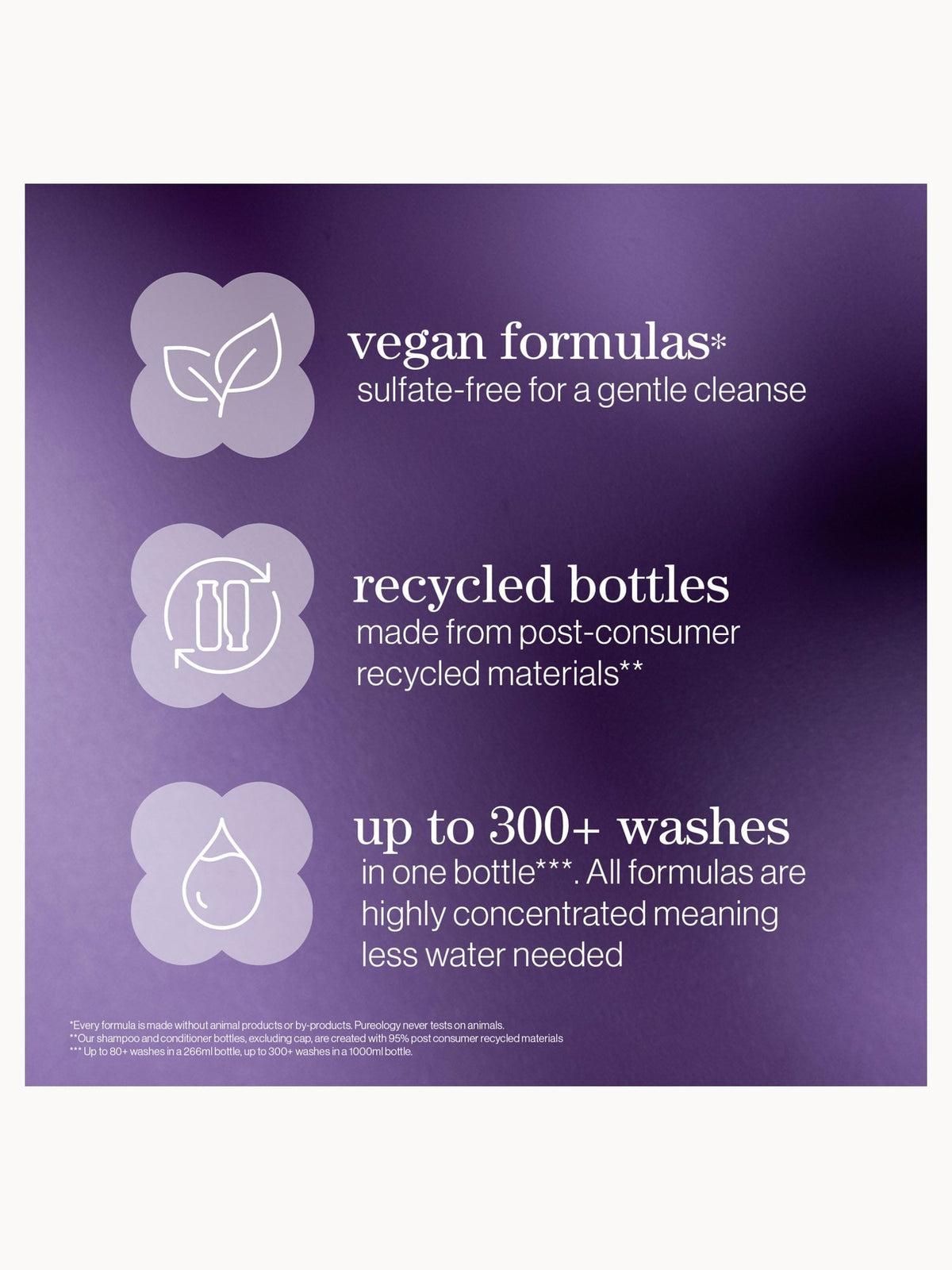 Pureology Hydrate Nourishing Conditioner 1000ml – brand image 10