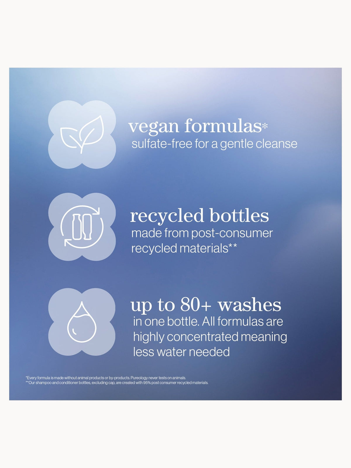 Pureology Strength Cure Blonde Conditioner 266ml – brand image 8