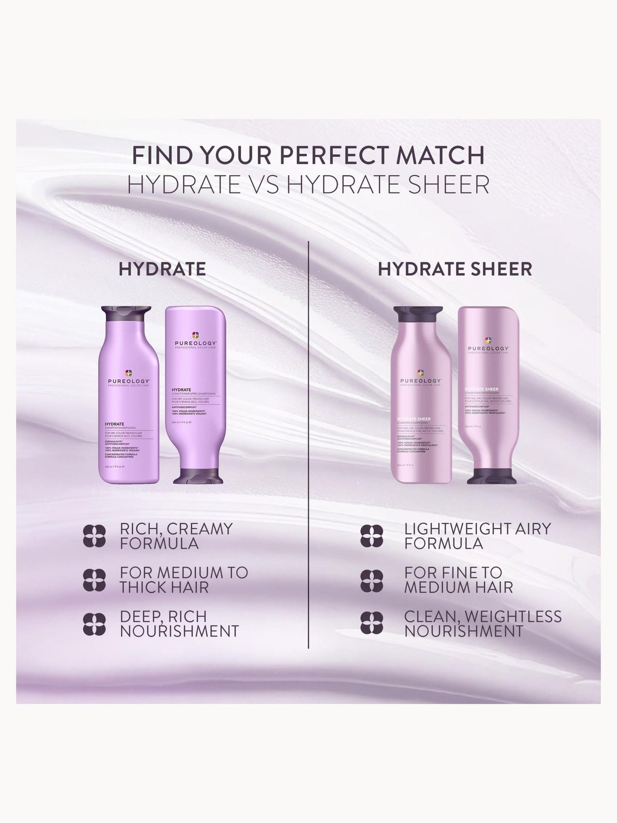 Pureology Hydrate Sheer Shampoo 266ml – brand image 10