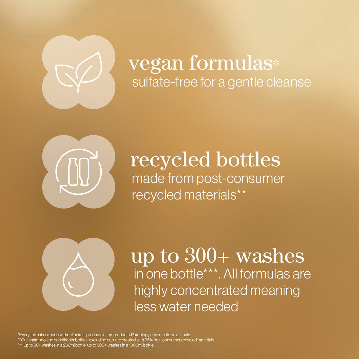Pureology Nanoworks Gold Shampoo 1000ml – brand image 8