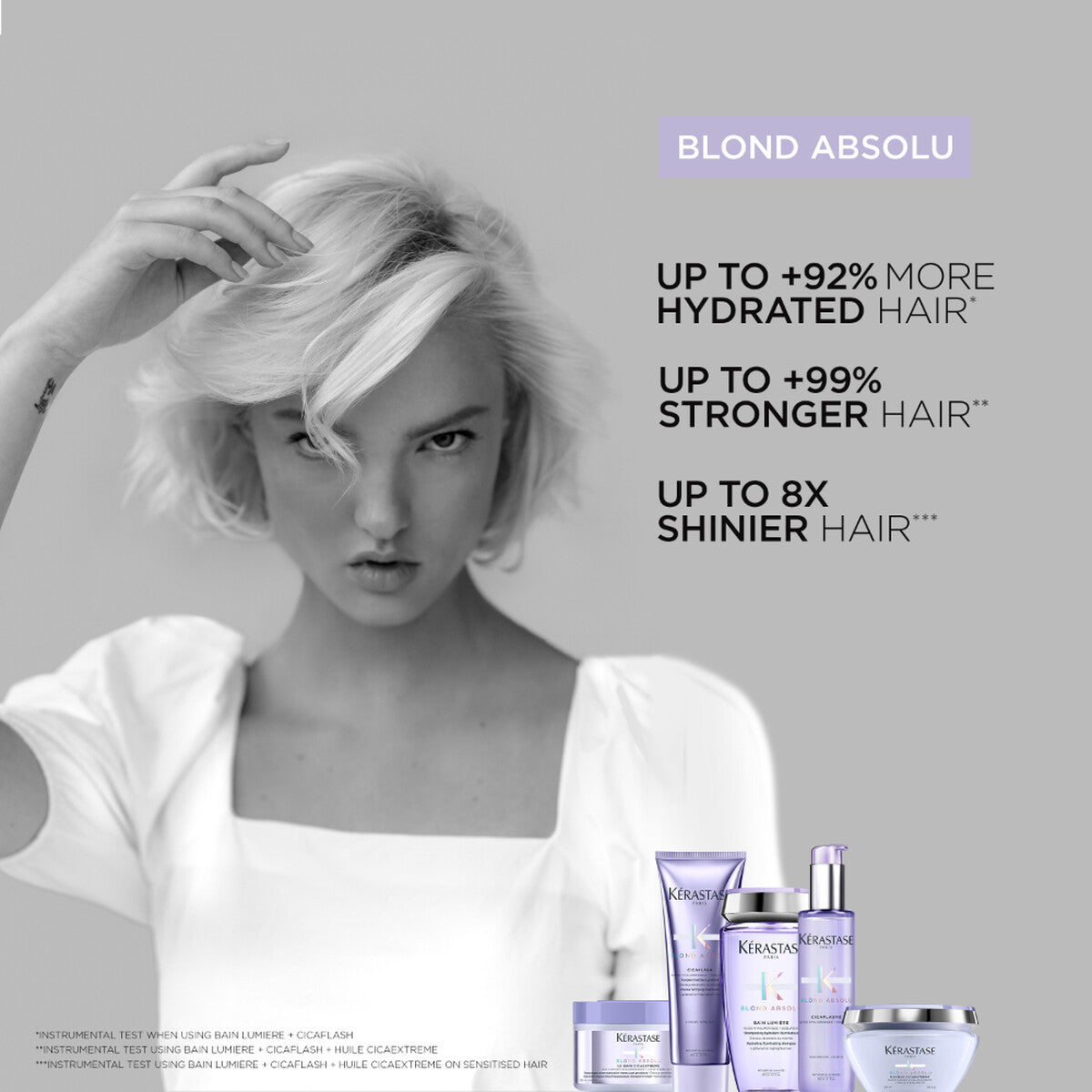 Kerastase Blond Absolu Masque Ultra Violet 200ml