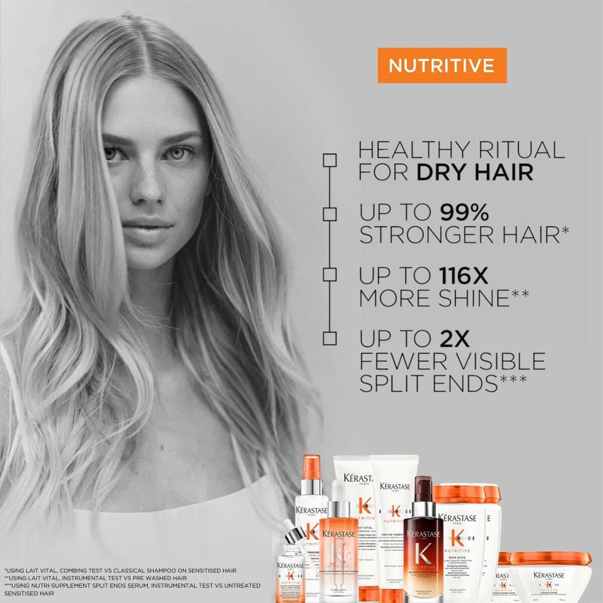 Kerastase Nutritive Nectar Thermique 150ml